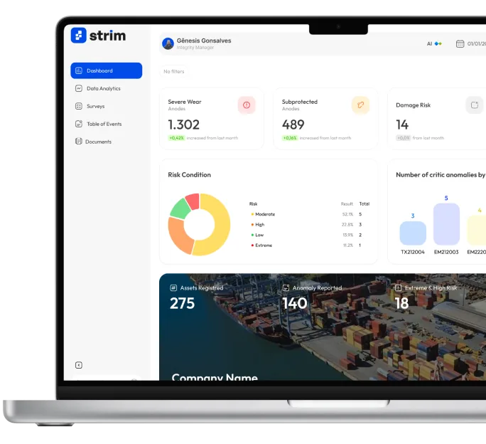 Strim dashboard on a laptop showing 275 assets registered, 140 anomalies reported and 18 extreme-risk items